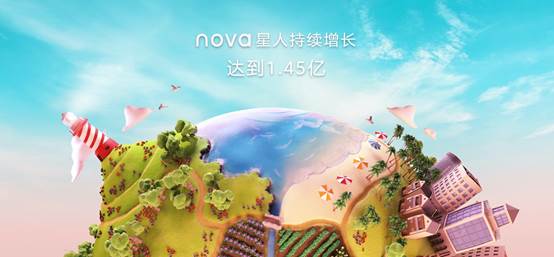华为nova7系列超美5G轻旗舰来袭(图1)