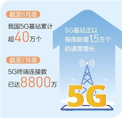 我国5G基站累计超40万个 5G快速进入我们的生活(图1)
