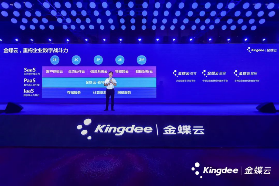 金蝶云全球用户大会召开 发布金蝶云·苍穹3.0(图3)