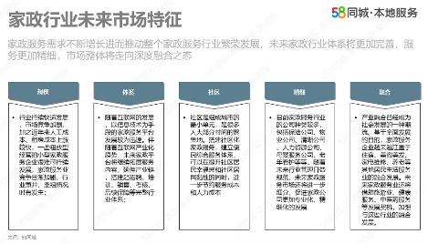 58同城发布报告：家政行业发展呈现五大趋势，“互联网+家政”推动行业升级(图1)