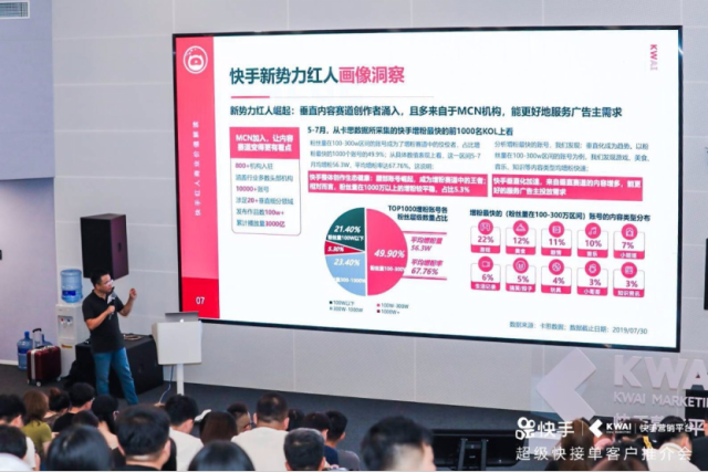 火星文化李浩：短视频是新消费品牌崛起的最佳渠道(图3)