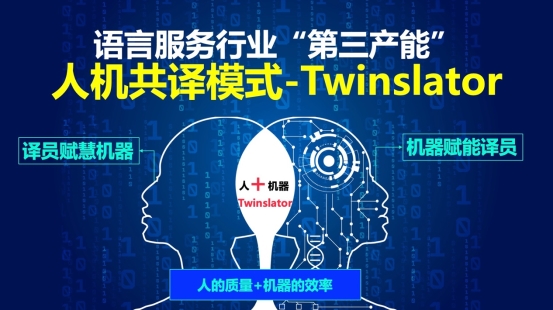 云译客V2.0全面升级 解锁不一样的“Twinslator”(图6)