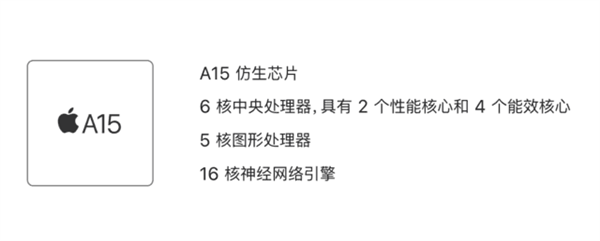 号称保值的iPhone手机今年疯狂掉价！花5000多还不如买安卓(图5)